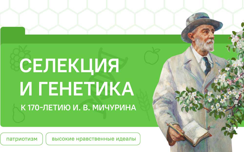 К 170-ЛЕТИЮ И. В. МИЧУРИНА