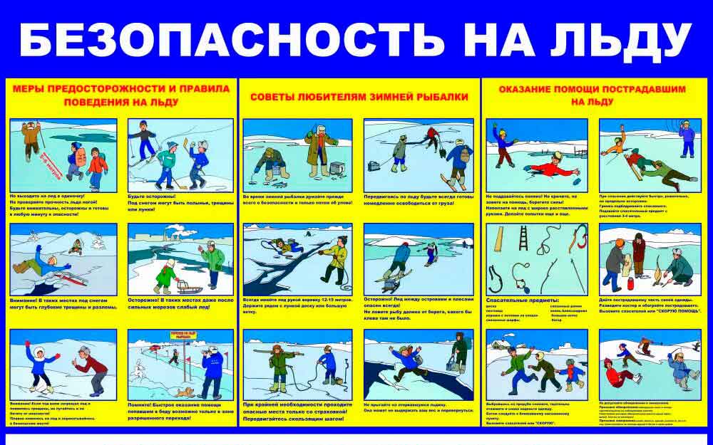 БЕЗОПАСНОСТЬ НА ЛЬДУ В ЗИМНЕЕ ВРЕМЯ
