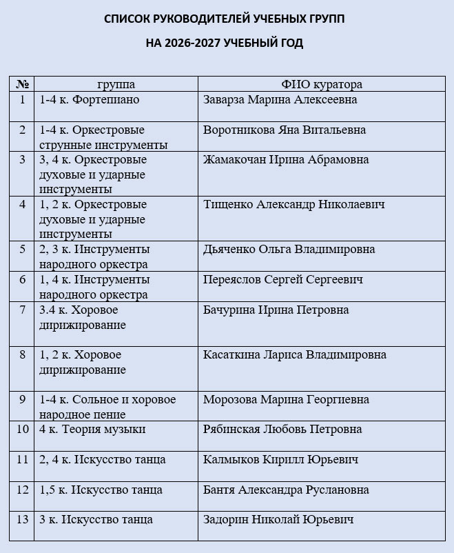 spiok-kuratorov-2026